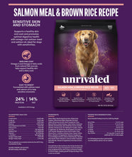 Load image into Gallery viewer, Unrivaled Salmon and Brown Rice