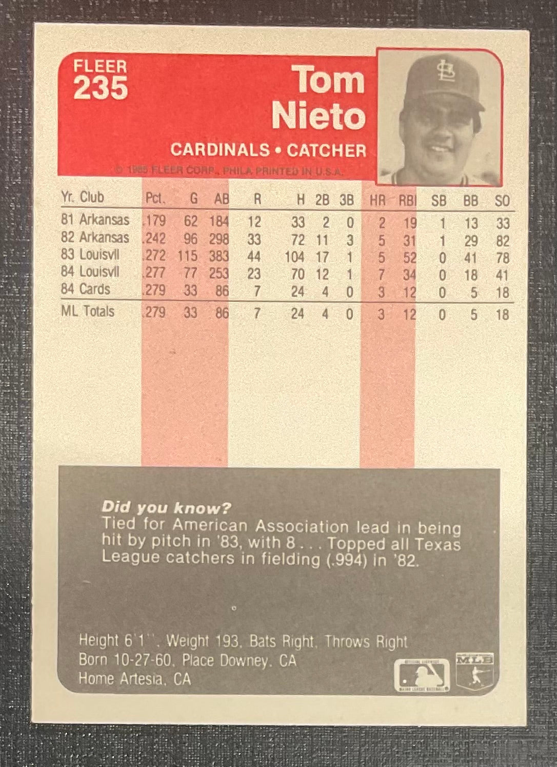 Load image into Gallery viewer, Tom Nieto Fleer 1985 235