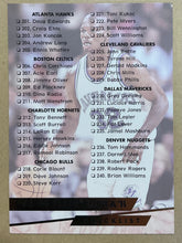 Load image into Gallery viewer, Checklist 93/94   93/94 Fleer Ultra II   373
