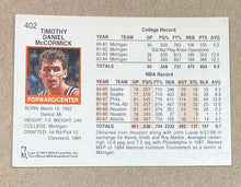 Load image into Gallery viewer, Tim McCormick   1991 NBA Hoopes   402
