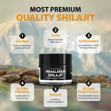 Load image into Gallery viewer, Pak Shilajit Organic Sundried Himalayan Shilajit Resin 30G
